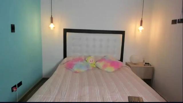 Image 7 of abellaconnor Stream on Chaturbate on 1 month ago