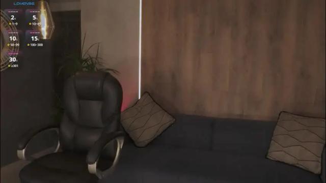 Image 7 of abellacroft Stream on Chaturbate on 8 days ago