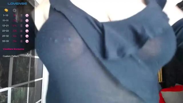 Image 7 of abhinivesha Stream on Chaturbate on 16 months ago