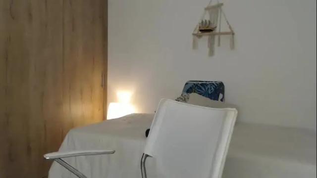 Image 8 of abi_28 Stream on Chaturbate on 29 days ago