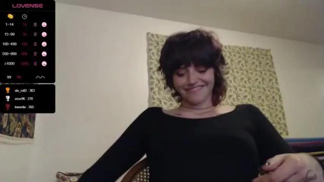 Image 8 of abi_angel Stream on Chaturbate on 21 months ago