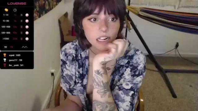 Image 10 of abi_angel Stream on Chaturbate on 20 months ago
