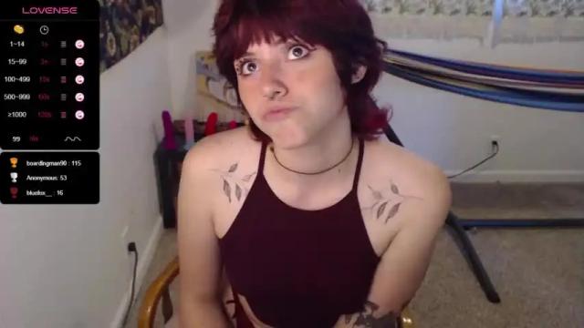 Image 3 of abi_angel Stream on Chaturbate on 20 months ago