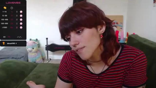 Image 3 of abi_angel Stream on Chaturbate on 17 months ago