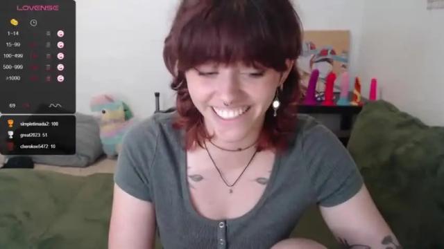 Thumbnail 3, abi_angel's Stream at Chaturbate, 16 months ago