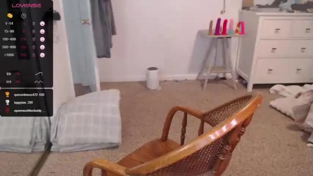 Thumbnail 3, abi_angel's Stream at Chaturbate, 14 months ago