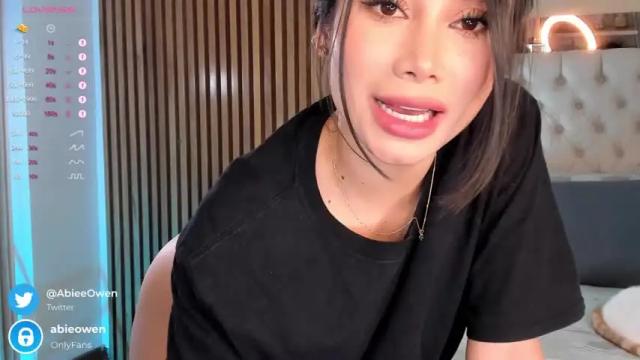 Image 8 of abie_owen Stream on Chaturbate on 14 months ago