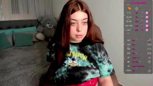 Image 3 of abigaailwatts Stream on Chaturbate on 13 months ago