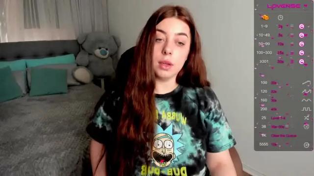 Image 6 of abigaailwatts Stream on Chaturbate on 13 months ago