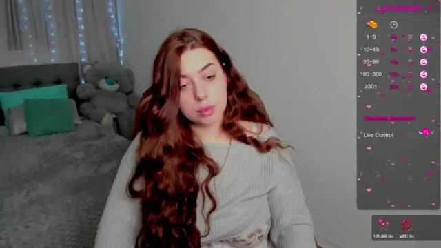 Image 6 of abigaailwatts Stream on Chaturbate on 12 months ago
