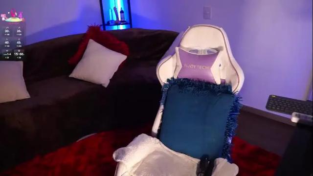 Image 4 of abigail_adamss_ Stream on Chaturbate on 1 month ago