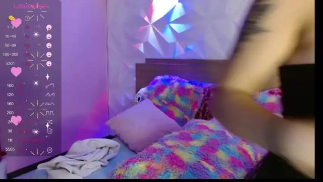 Image 12 of abigail_cash Stream on Chaturbate on 15 months ago