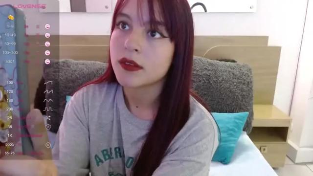 Image 8 of abigail_cash Stream on Chaturbate on 14 months ago
