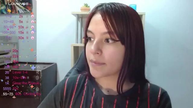 Image 4 of abigail_cash Stream on Chaturbate on 13 months ago