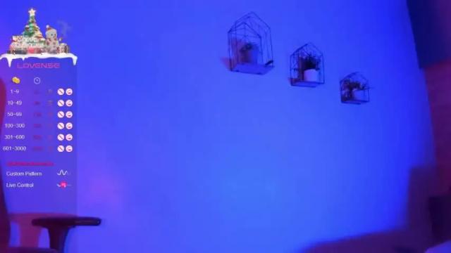 Image 8 of abigail_castro Stream on Chaturbate on 22 months ago