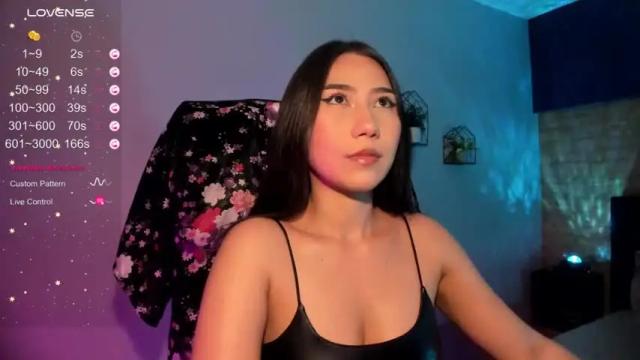 Thumbnail 2, abigail_castro's Stream at Chaturbate, 22 months ago