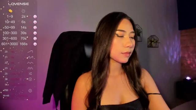 Image 4 of abigail_castro Stream on Chaturbate on 22 months ago
