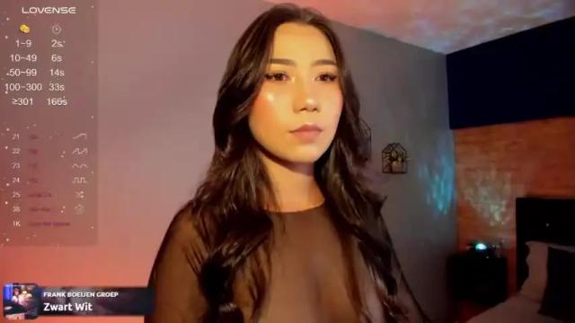 Image 11 of abigail_castro Stream on Chaturbate on 20 months ago