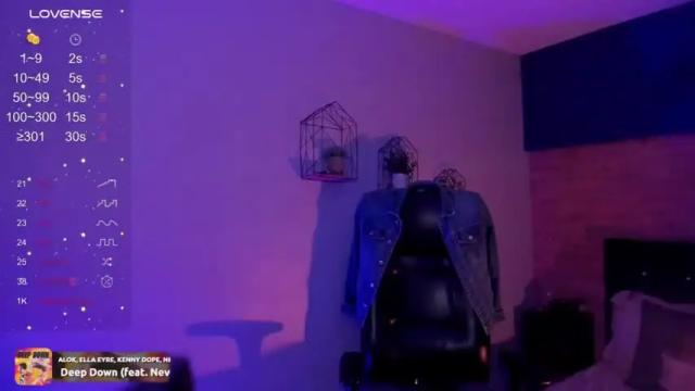 Image 2 of abigail_castro Stream on Chaturbate on 19 months ago