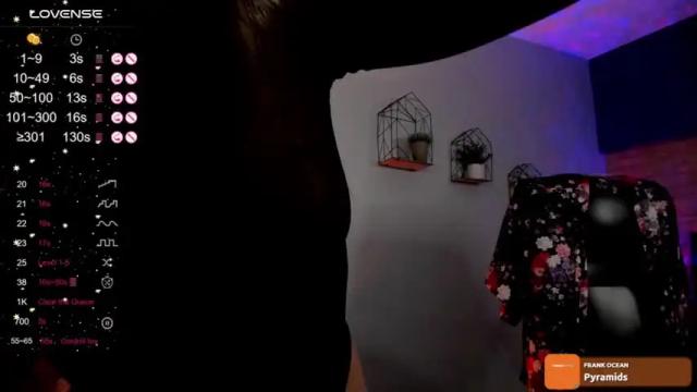 Thumbnail 1, abigail_castro's Stream at Chaturbate, 19 months ago