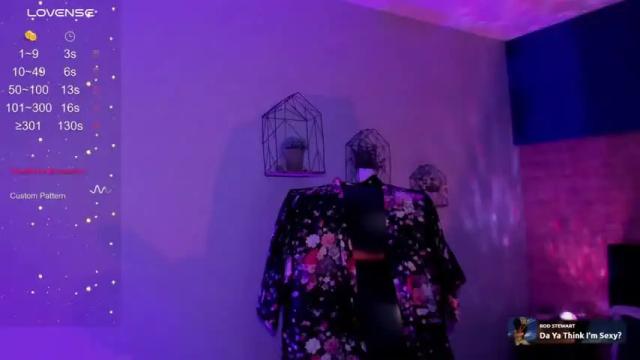 Thumbnail 1, abigail_castro's Stream at Chaturbate, 18 months ago