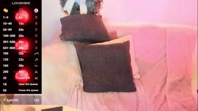 Image 4 of abigail_luna_ Stream on Chaturbate on 1 month ago