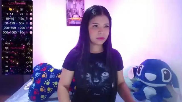 Thumbnail 1, abigail_ruiz_19's Stream at Chaturbate, 16 months ago