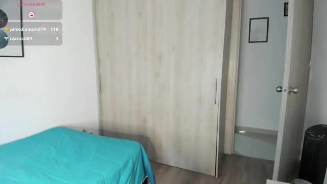Image 7 of abigail_w Stream on Chaturbate on 2 months ago