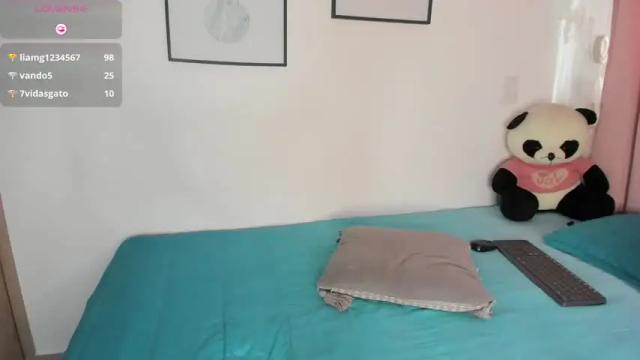 Image 6 of abigail_w Stream on Chaturbate on 8 days ago