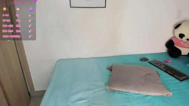 Image 12 of abigail_w Stream on Chaturbate on 1 month ago