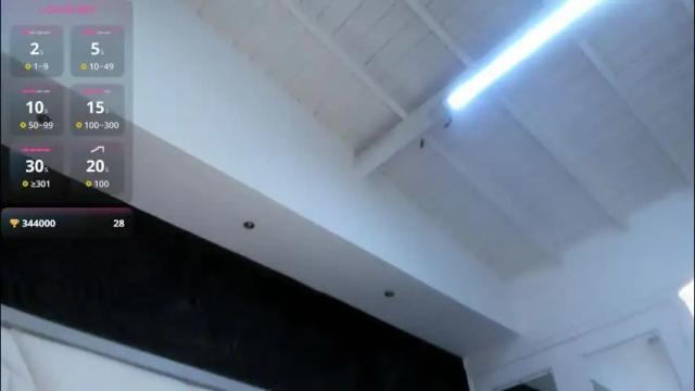 Image 2 of abigailwilliams_ Stream on Chaturbate on 23 days ago