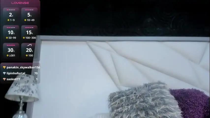 abigailwilliams_ Chaturbate