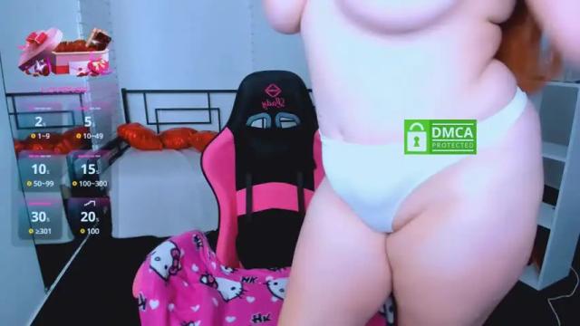 Image 7 of abogailmaartin Stream on Chaturbate on 1 month ago