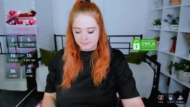 Image 6 of abogailmaartin Stream on Chaturbate on 25 days ago