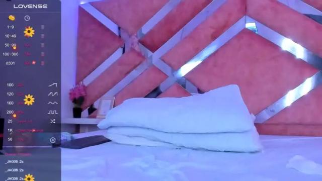 Image 2 of abril_gomez_11 Stream on Chaturbate on 19 months ago