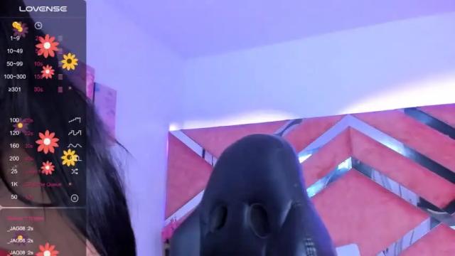 Image 3 of abril_gomez_11 Stream on Chaturbate on 19 months ago