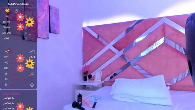 Image 6 of abril_gomez_11 Stream on Chaturbate on 19 months ago