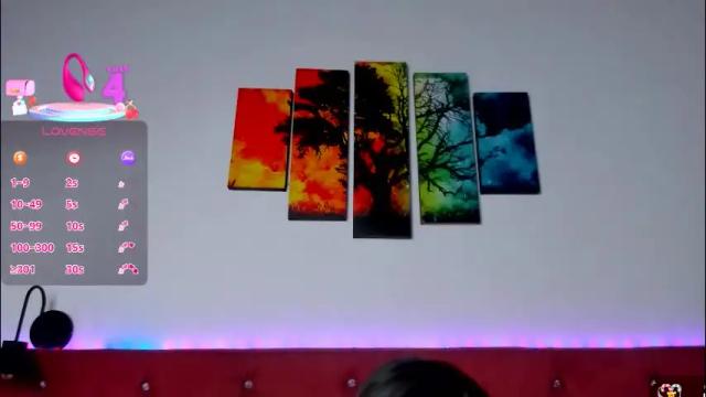 Image 6 of abril_gomez_11 Stream on Chaturbate on 1 month ago