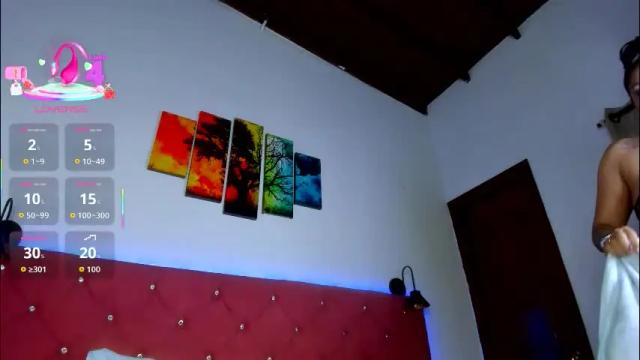 Image 2 of abril_gomez_11 Stream on Chaturbate on 13 days ago