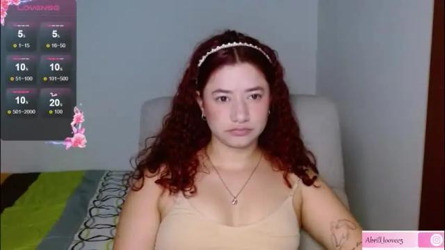 Image 4 of abril_lovee2 Stream on Chaturbate on 4 days ago