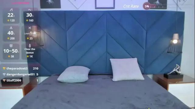 Image 11 of aby_mori Stream on Chaturbate on 4 days ago