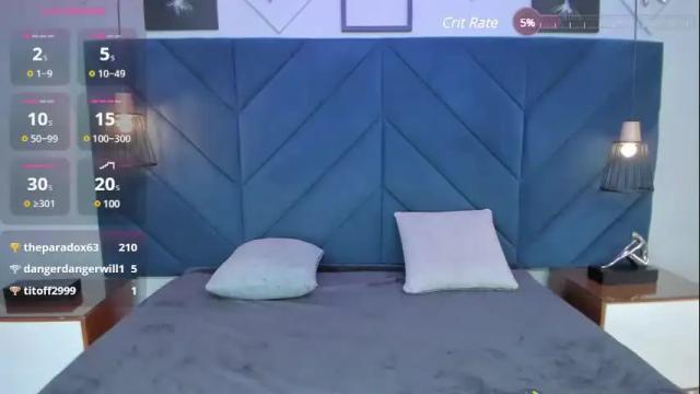 Image 12 of aby_mori Stream on Chaturbate on 4 days ago