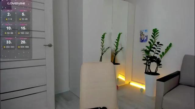 Thumbnail 2, acid_juice's Stream at Chaturbate, 2 months ago