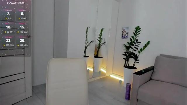 Thumbnail 3, acid_juice's Stream at Chaturbate, 1 month ago