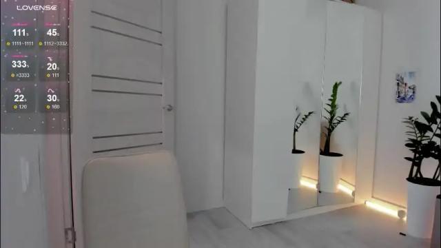 Image 11 of acid_juice Stream on Chaturbate on 8 days ago