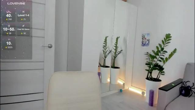 Image 8 of acid_juice Stream on Chaturbate on 4 days ago