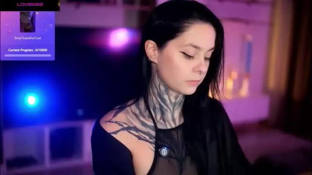 Image 2 of acid_pie Stream on Chaturbate on 18 days ago