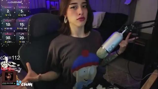 Image 4 of acidkaos Stream on Chaturbate on 2 months ago