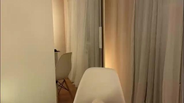 Thumbnail 2, actavia_rose's Stream at Chaturbate, 22 days ago