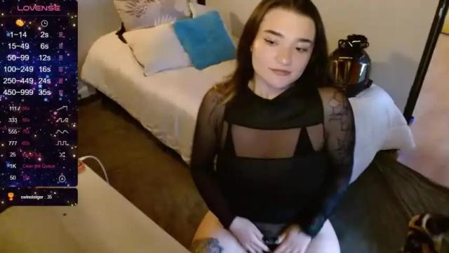 Image 4 of acv__ Stream on Chaturbate on 15 months ago